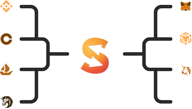 stellar